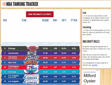 Tablet Screenshot of nbatanking.com